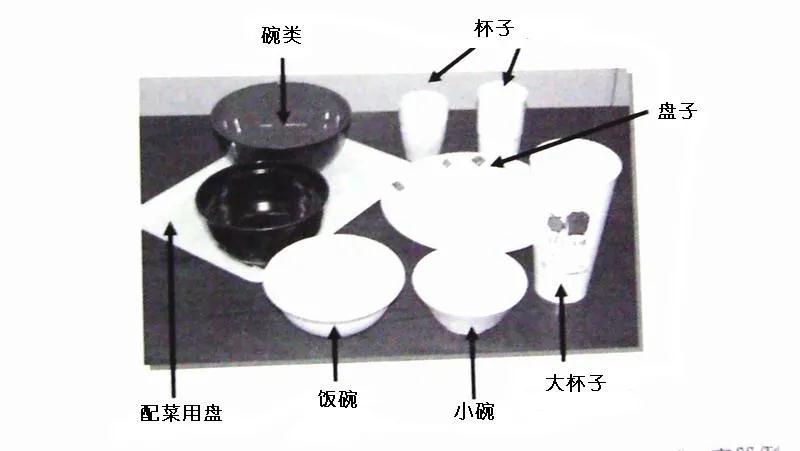 可生物降解環(huán)保塑料可以回收再利用嗎？(圖5)
